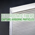 ECOGARD XC10489 Cabin Air Filter Fits 2016-2020 Kia Sorento...
