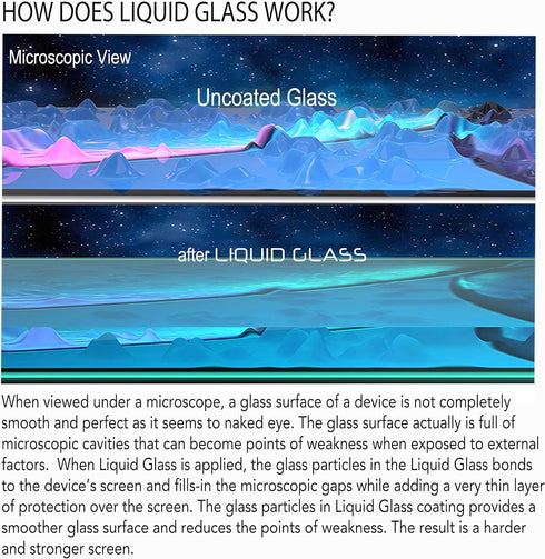 Liquid Glass Screen Protector for Up to 4 Devices | Universal for All Smartphones Tablets Smart Watches...