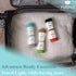 Cherry Blossom Body Wash & Body Lotion Set, TSA travel size 3.3 Fl Oz...