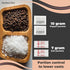 Perfect Stix - Salt and Pepper Packets-200 Salt and Pepper Packets Combo -100 of Each (200 Total Packets)...