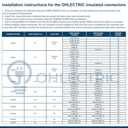 OhLectric Multi Cable Connectors with 2 Port 250 MCM-#6-2 - Dual Entry Splice Electrical Power Connector - Black Insulated Vinyl Coated Wire Conne...