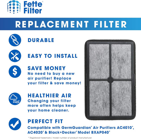 Fette Filter - FLT4010 Replacement Filter Compatible with GermGuardian Filter A for Models AC4010 & AC4020 Series and Black + Decker Model BXAP040...