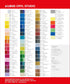 LUKAS CRYL Studio Artists Paint High Pigment Concentration Paint - 250 ml Bottle - Permanent Violet...