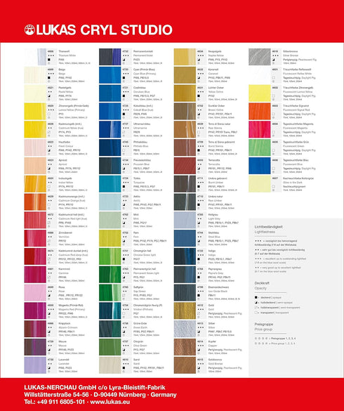 LUKAS CRYL Studio Artists Paint High Pigment Concentration Paint - 250 ml Bottle - Cadmium Red Deep Hue...