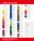 LUKAS CRYL Studio Artists Paint High Pigment Concentration Paint - 250 ml Bottle - Cadmium Red Deep Hue...