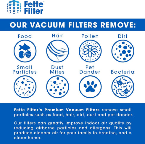 Fette Filter - Vacuum Replacement Filters Compatible with Swiffer Sweep and Vac. Compare to Part #99196 (Pack of 4)...