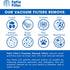 Fette Filter - Vacuum Replacement Filters Compatible with Swiffer Sweep and Vac. Compare to Part #99196 (Pack of 6)...