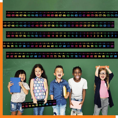 Number Line Bulletin Board Set, -100 to 100 Number Line Classroom Decoration with PET Film Bulletin Board Border Math Class Decoration Supplies fo...