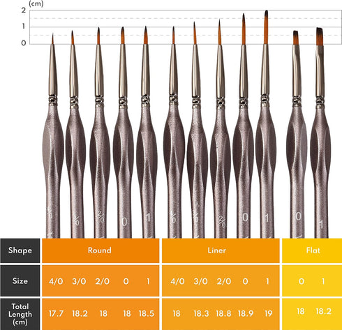 VUDECO 12pcs Brown Miniature Paint Brushes Oil Detail Paint Brushes Painting Miniature kit Small Paint Brushes Acrylic Paint Brushes Plastic Model...