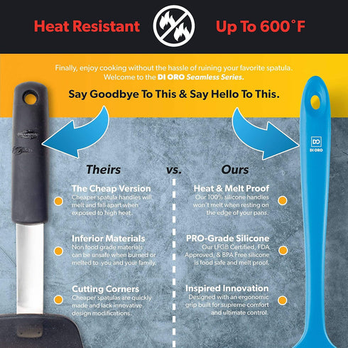 DI ORO Mini Spatula - Small Spatulas Silicone Heat-Resistant up to 600°F - Silicone Kitchen Scraper for Baking & Cooking BPA Free - Mixing Spatula...
