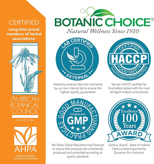 Botanic Choice Parsley Seed Oil-for Bad Breath from Odor-Causing Foods-Odor Neutralizer from Within-Breath Freshener gels-60 Softgels...