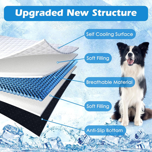 Dog Cooling Mat - Self Cooling Pad Breathable for Dogs Cats Washable Pet Cooling Mat for Indoor Outdoor Pets with Non-Slip&Foldable 22“X28”...