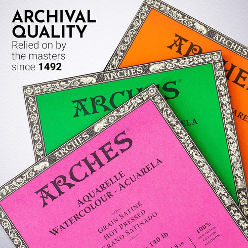 Arches Watercolor Paper Block, Cold Press, 7.9" x 7.9", 140 pound...