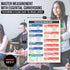 Scientific & Metric Units Conversion Magnet Chart Guide | for Educational & Professional Precision | 8.5” x 11” Size | Waterproof Vinyl & Easy-to-...