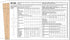 Simplicity 8134 Easy to Sew Women's Pants and Shorts Sewing Pattern Kit, Sizes 6-14...