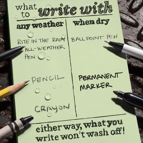 Rite in the Rain Weatherproof On The Go Wallet Notebook, 2" x 3.375", Green Cover, Blank Pages, 6 Pack (No. OTG971L)...