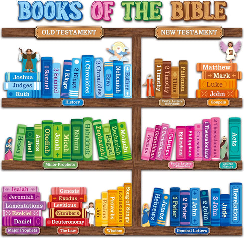 BeYumi Bible Learning Bookshelf Cutouts - 110Pcs Back to School Books of The Bible Learning Bulletin Board Set Faith Religious Christian Vacation ...