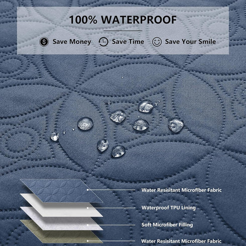 Waterproof Dog Blanket, 30x30 inches Small Pet Couch Covers for Sofa, Chair Bed Furniture Protector from Dogs Washable and Reversible-Blue+Green...