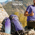 Motivational Water Bottle with Time Marker,Half Gallon Water bottle with Straw 64 oz/2.2L Gym Water Bottle, Achieve All-Day Hydration SpillProof, ...