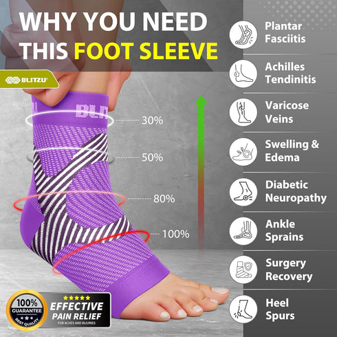 Compression Socks for Plantar Fasciitis, Achilles Tendonitis, Arthritis Relief, Ankle Brace Compression Sleeve with Foot Arch Support, Ankle Wrap ...