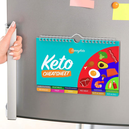 Keto Diet Cheat Sheet Quick Guide Fridge Magnet Reference Charts for Ketogenic Diet Foods - Including Meat & Nuts, Fruit & Veg, Dairy, Oils & Cond...