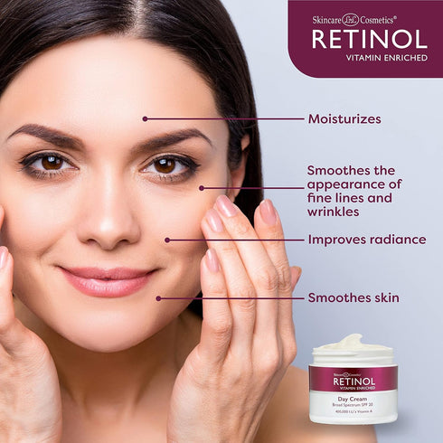 Retinol Skincare LdeL Cosmetics Day Cream Broad Spectrum SPF 20 Moisturizes & Reduces Look of Fine Lines – Provides Protection From Daily Sun Expo...