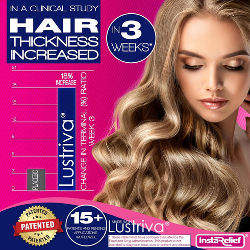 InstaRelief® Hair Growth with Lustriva® - Clinically Shown to Grow Thicker, Healthier Hair in 3 Weeks, Reduce Wrinkles and Fine Lines, with Biotin...