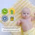 Baby Hair Brush and Comb Set with Premium Wooden Finish. Gentle Bristles for Cradle Cap. Great Baby Registry or Shower Gift. Perfect for Toddlers,...