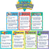 Teacher Created Resources Traits of Good Writing Bulletin Board, 12" x 18"...