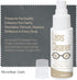 Eyeglass Cleaner Spray with Microfiber Cloth Kit, Lens Cleaner for Eyeglasses, Sunglasses, Camera Lenses & Electronic Screens, Gentle, Odor-Free, ...
