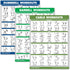 Palace Learning 3 Pack - Dumbbell Workouts + Barbell Exercises + Cable Machine Workouts - Set of 3 Workout Charts (LAMINATED, 18” x 24”)...