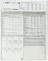 McCall's Patterns M5284 Aprons...