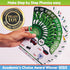Phonics Flash Cards - Learn to Read in 20 Stages - Digraphs CVC Blends Long Vowel Sounds - Games for Kids Ages 4-8 Kindergarten First Second Grade...