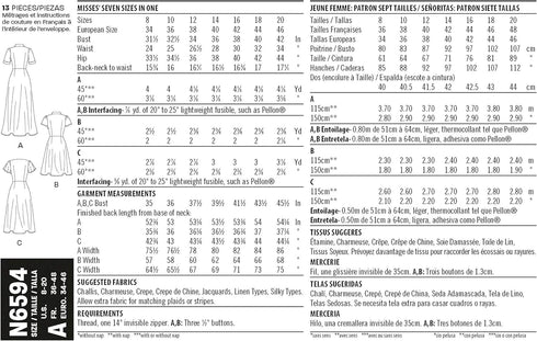 New Look Pattern N6594 Misses' Dress in Three Lengths, Various, White...