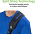 Custom SLR/Healjoy Medical Arm Sling with Split Strap Technology, Ergonomic Design for Men & Women...