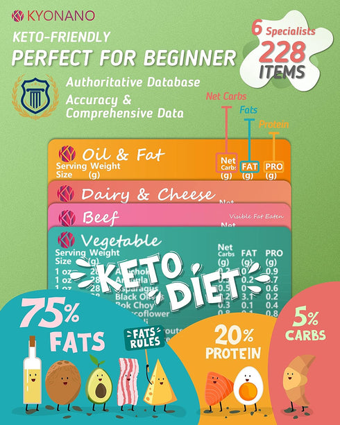 Keto Diet Cheat Sheet Fridge Magnet Charts for Diet Foods - 12 Pcs Quick Reference Guide with 228 Foods - Including PDF Ketogenic Recipes Books fo...