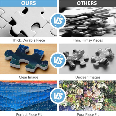 Jigsaw Puzzles 500 Pieces for Adults Puzzle Landscape Challenging Puzzle for Kids Teens Elderly Natural Scene Hard Puzzles Great Gift for Boys Gir...