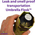 BoozeBrella by Smuggle Mug | Umbrella Hidden Alcohol Flask | Disguised Plastic Container to Sneak Liquor | Conceal Flasks for Women & Men | Funny ...
