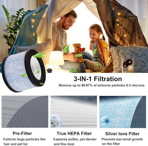 True HEPA Replacement Filter, Compatible with AROEVE MK01 MK06 and Kloudi DH-JH01 Air Purifier, TZ-K1, Intelabe EPI080/EP1080, and Elechomes EPI08...