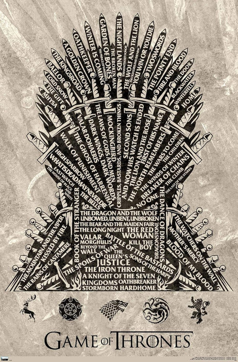 Trends International Game of Thrones - Iron Throne Wall Poster, 14.72" x 22.37", Premium Unframed Version...