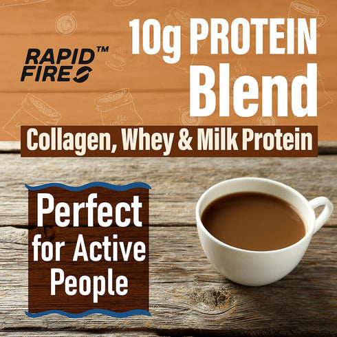 RAPID FIRE Protein Coffee, Original Blend, Keto Friendly, 10g of Protein with Collagen, Vitamins and Minerals, 12 Single Serve K-Cups, May Boost M...