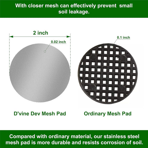 D'vine Dev Pack of 50 Stainless Steel Drainage Mesh, 2 Inch Round Drainage Hole Strainer for Keep Soil from Flowing Away, Anti-Corrosion and Breat...