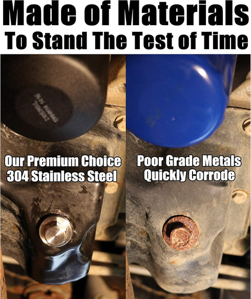 Votex - Made in USA - M14 x 1.5MM Engine Oil Drain Plug fits Acura, Audi, Chevrolet, Chrysler, Dodge, Fiat, Ford, Honda, Hyundai, Jeep, Kia, Mazda...