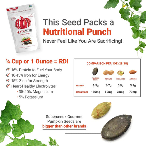 SuperSeedz Dry Roasted Pumpkin Seeds - Somewhat Spicy Pepitas, Whole 30, Paleo, Vegan & Keto Snacks, 8g Plant Based Protein, Produced In USA, Dair...