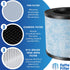 Fette Filter - True HEPA H13 Replacement Filter Compatible with AROEVE MK01 MK06 Kloudi DH-JH01 Intelabe EPI080 EP1080 EPI081 EP1081 Air Purifer S...