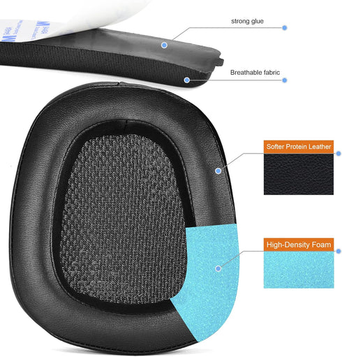 G933 G935 Ear pads - defean Replacement Ear Cushion Earpads and headband Compatible with Logitech G933 G935 G633 / g 933 g 935 g 633 Artemis headp...
