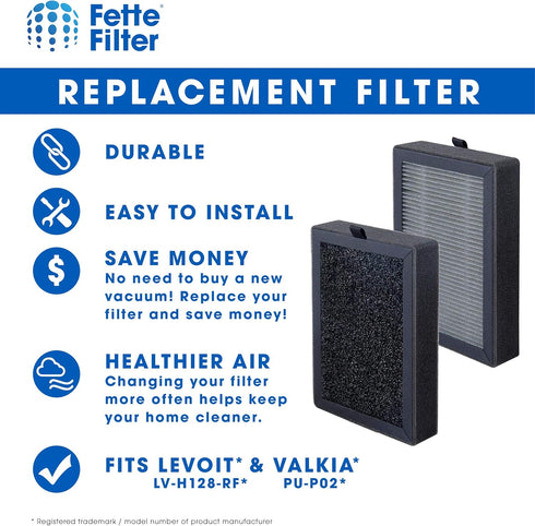 Fette Filter - LV-H128 True HEPA H13 Replacement Filter Compatible with LEVOIT LV-H128-RF/Valkia PU-P02 / PUURVSAS HM669A / ROVACS RV60 Air Purifi...