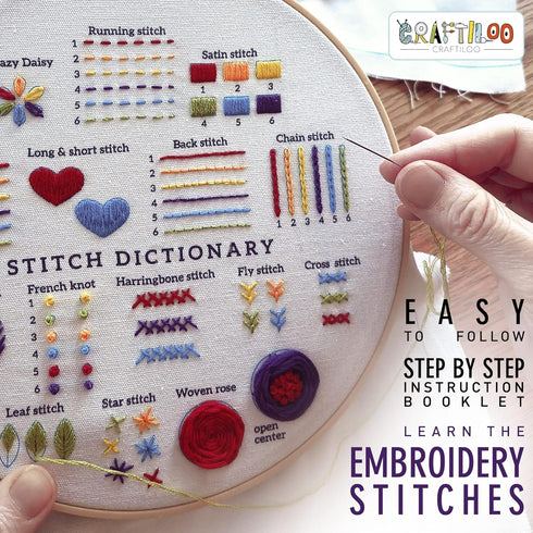 CRAFTILOO Embroidery Kit for Beginners Cross Stitch Kits for Beginners Needlepoint kits for Adults Embroidery kits for Adults Cross Stitch kit Beg...