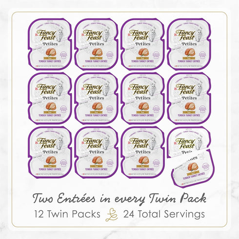 Purina Fancy Feast Gourmet Pate Wet Cat Food, Petites Tender Turkey Entree - (Pack of 12) 2.8 oz. Tubs...