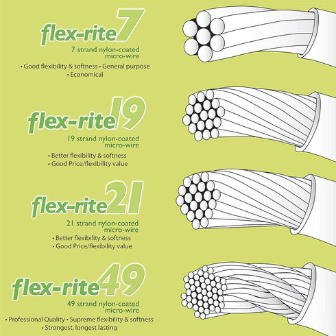 The Beadsmith Flex-Rite 49 Strand Nylon Coated, Stainless-Steel Beading Wire, Jewelry Making Supply (.014 Dia, Bronze - 30 Ft)...